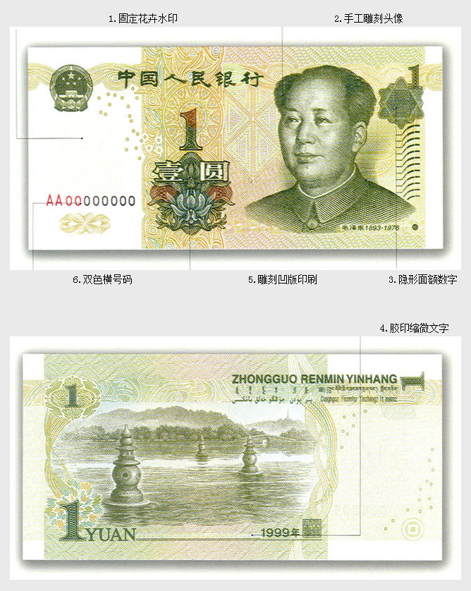 我国第五套人民币的票样（1999年版/1元/5元/10元/50元）