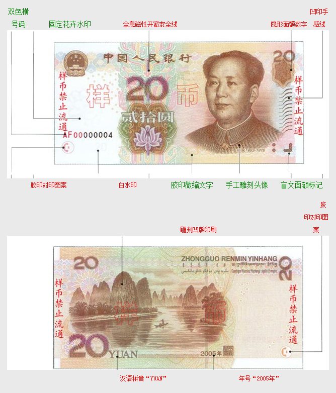 我国第五套人民币的票样（2005年版/20元/50元/100元）
