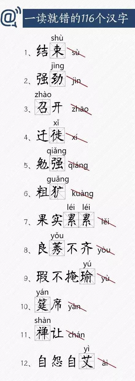 【转】中小学考试常考的116个汉字，很多孩子却一读就错