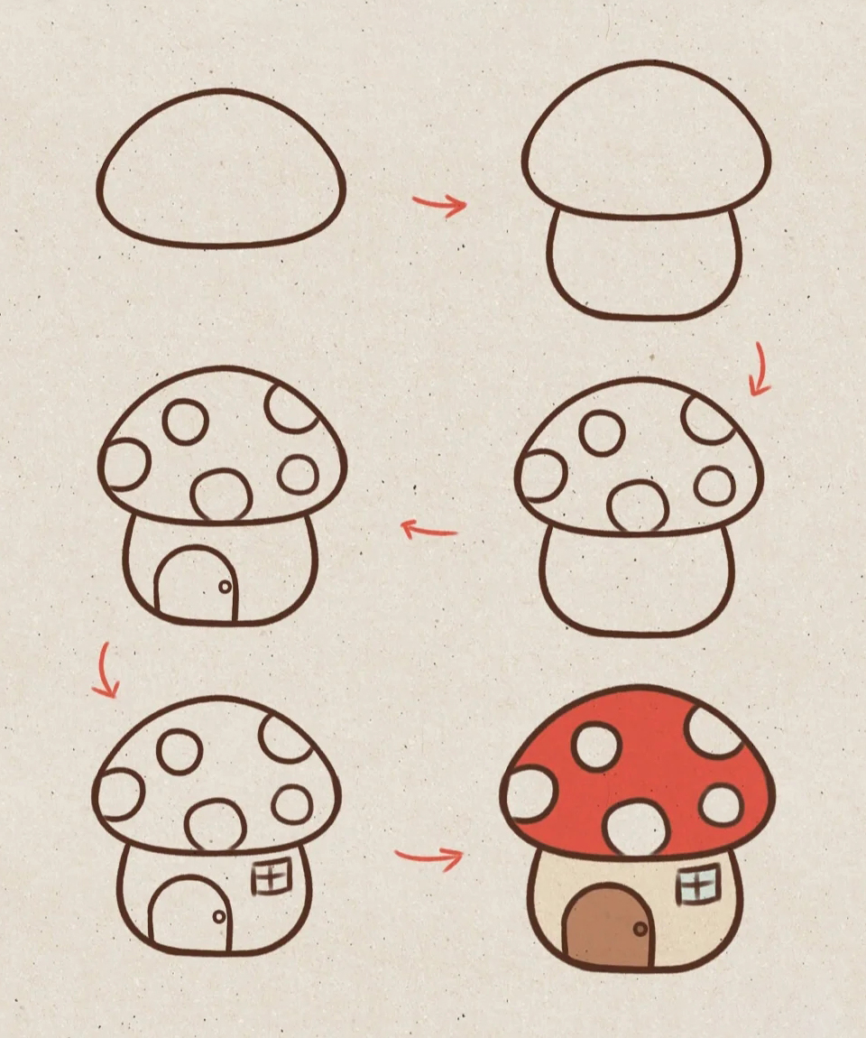 【转】小蘑菇房子简笔画