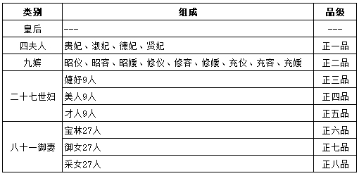 给叫叫讲中国史